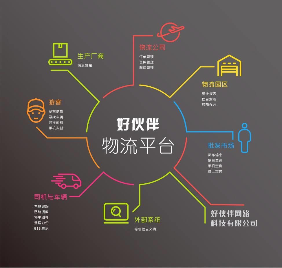 深圳至夏縣貨運(yùn)專線 激活日用家電零售新脈絡(luò)